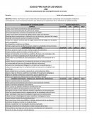 Matriz de autoevaluación del desempeño docente en el aula
