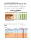 EJEMPLOS DE INFLACIÓN EN EL PERÚ