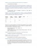 Cuestionario - Diseño de Experimentos