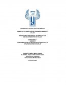 COMPONENTES DE LA GESTIÓN DE TALENTO EN LAS ORGANIZACIONES DE SALUD