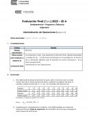 Administración de operaciones. Empresa “Super Market”