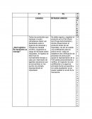 ¿Qué logística de transporte se maneja?