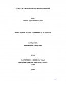 TECNOLOGIA EN ANÀLISIS Y DESARROLLO DE SOFTWARE