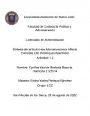 Síntesis del artículo How Microeconomics Affects Everyday Life: Renting an Apartment