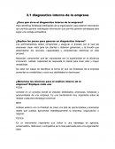 UNIDAD 3. ANALISIS ESTRATÉGICO INTERNO
