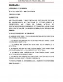 Administracion financiera