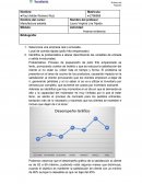 Local de comida rápida (pollo frito empanizado)