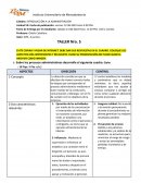 TALLER Nro. 5 INTRODUCCIÓN A LA ADMINISTRACIÓN