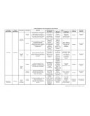 Cuando sinóptico concepciones de evaluacion