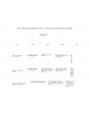 TAREA: MAPA CONCEPTUAL SENSORIAL DEL EMBARAZO