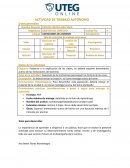 Tema de la actividad: Exposición de las limitaciones para adquirir el dominio de las cosas