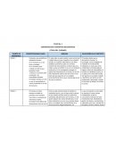 REFERENTES BIBLIOGRAFICOS ETICA DEL CUIDADO