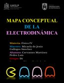 Electrodinámica