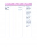 Tecnicas de investugacion jurididca