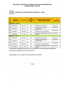 RELACION Y DATOS DE LOS VEHICULOS CON SUS RESPECTIVOS CONDUCTORES