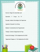 Tecnologia en automoviles a futuro