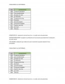 EVOLUCION DE LA ELECTRONICA