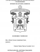 ESTRUCURA DEL SISTEMA FINACIERO MEXICANO