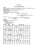 PRÁCTICA Nº 2 BALANCE HÍDRICO-ECOLÓGICO