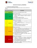 Valoración de impacto y probabilidad