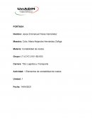 Elementos de contabilidad de costos