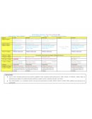 ARTES PREESCOLAR 3ER GRADO