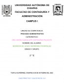 CASO PRÁCTICO 1 DULCE RICOS, S.A