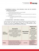 ANALISIS DE CASO GASTRONOMIA