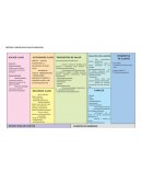 MÉTODO CANVAS PARA PLAN DE NEGOCIOS