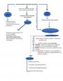 TALLER DE MEDIOS Y RECURSOS DIDACTICOS