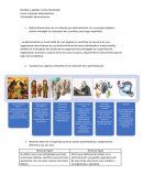 Teoría de Taylor vs Teoría de Fayol