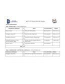 Areas Basicas de Una Organizacion