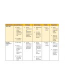 Instrumentos de inversion de Citibanamex