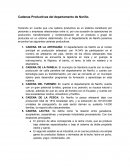 Cadenas Productivas del departamento de Nariño