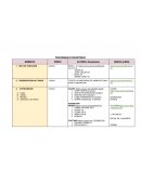 PERFORMANCE PREHISTÓRICO