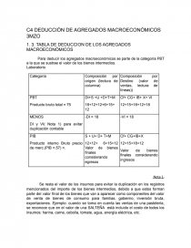 DEDUCCION DE AGRAGADOS MACROECONOMICOS. Página 1