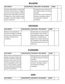 PROYECTO DE LITERATURA EDAD MEDIA