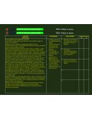 Gerente Improvisado. Trabajo en equipo