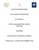 CULTURA EMPRESARIAL ACTIVIDAD INTEGRADORA