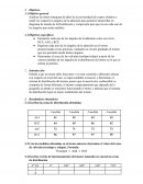 Análisis del motor de cuatro cilindos