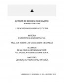 ANALISIS SOBRE LAS VACACIONES DESEADAS