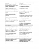 Gestion de calidad sector cementero