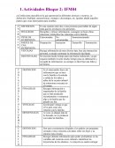 TAREA4. GESTION CON FAMILIAS