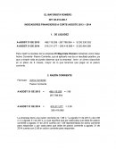 TRABAJO INDICADORES ECONOMICOS