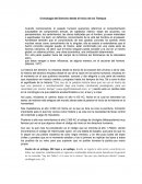 Cronología del Derecho desde el Inicio de los Tiempos