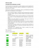 ANÁLISIS VOCES NIÑOS DE 3 A 9 AÑOS