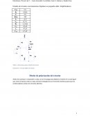 Estudio de circuitos con transistores bipolares