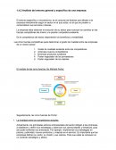 Análisis del entorno general y específico de una empresa