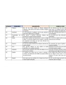 Tipos de datos compuestos