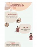 ¿Qué es un Estado benefactor?